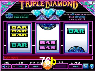 Jogos de Slot 76b